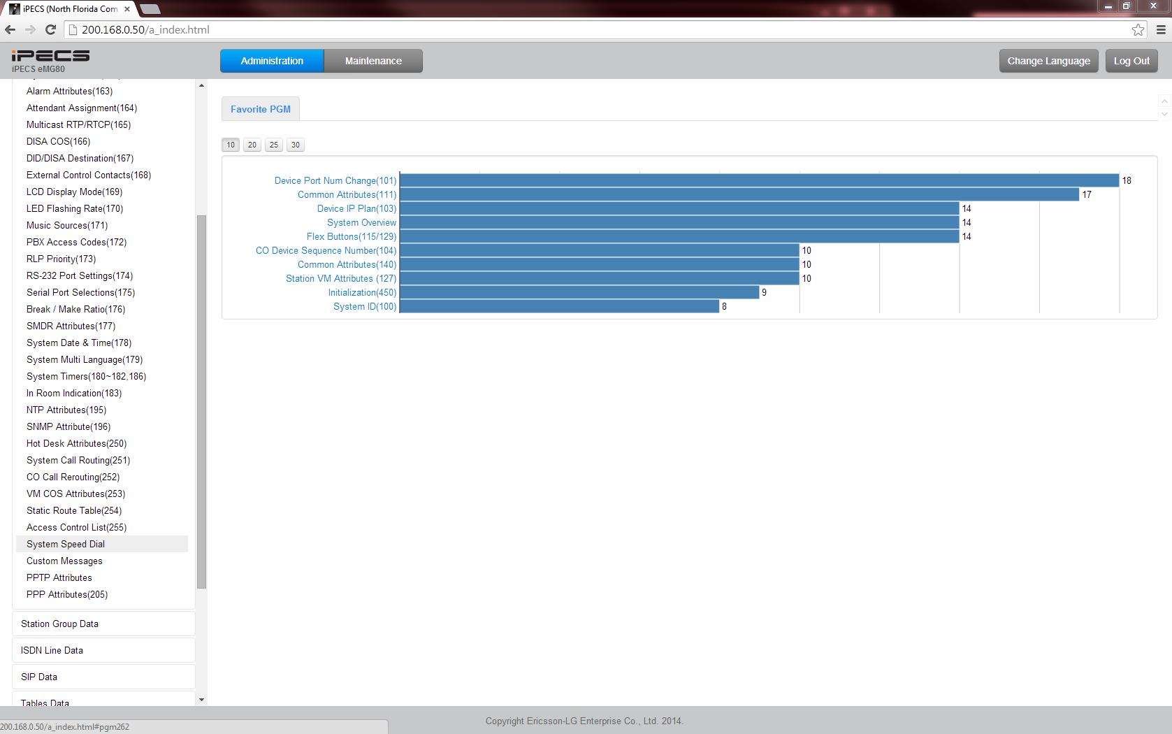 System Speed 4